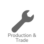 Production & Trade